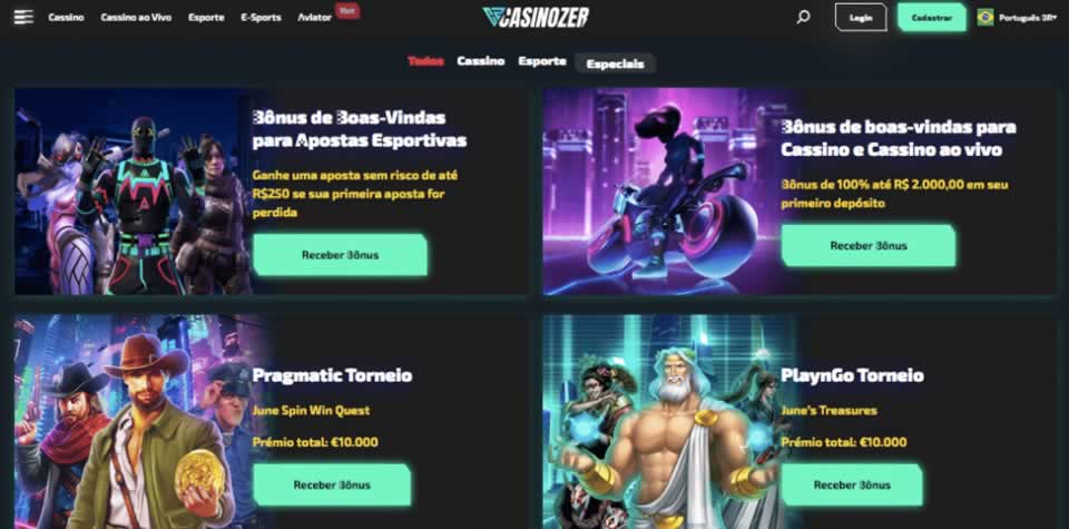 Gráfico blaze double