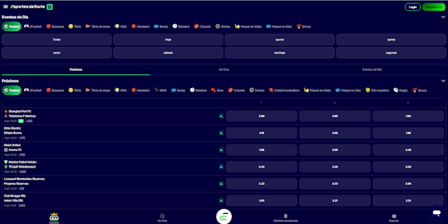 Esporte bets brasil