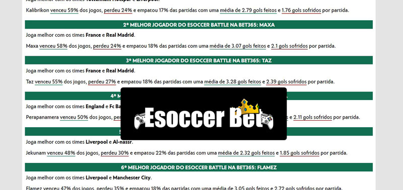 Sportingbet app login